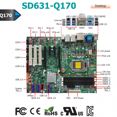 SD631-Q170工控主板